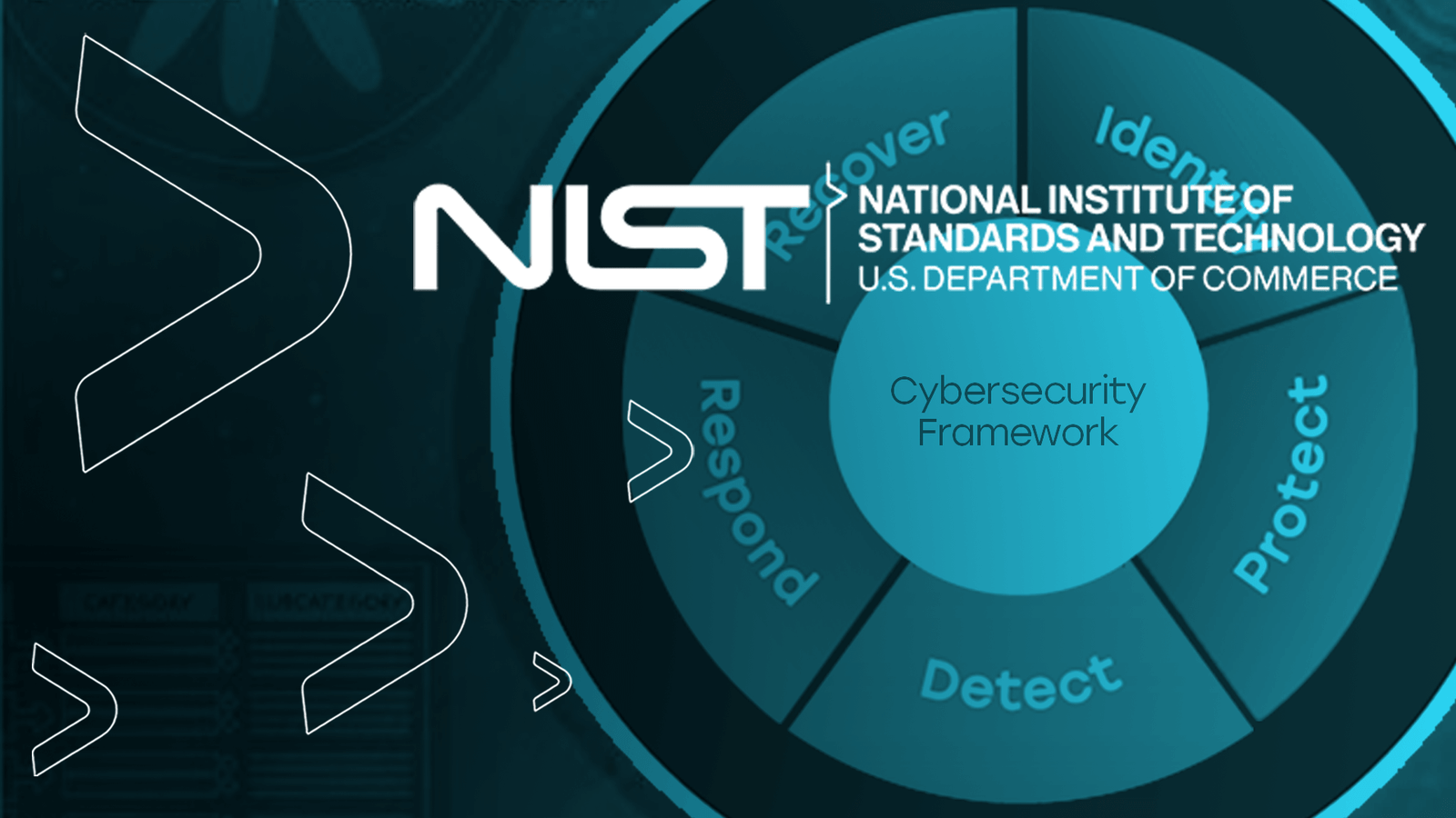 Embracing the Future: How Zion Cloud Solutions Aligns with NIST Cybersecurity Framework 2.0 for Enhanced Regulatory Compliance